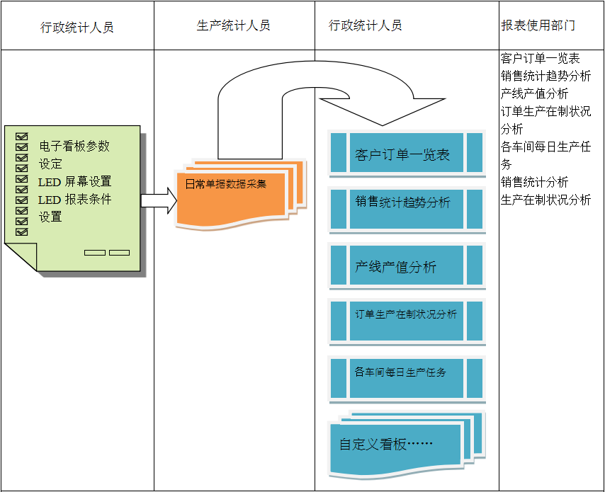 使用电商问鼎官方版网站登录入口-问鼎(中国)
进行订单管理有哪些好处?