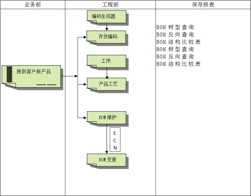 问鼎官方版网站登录入口-问鼎(中国)
软件