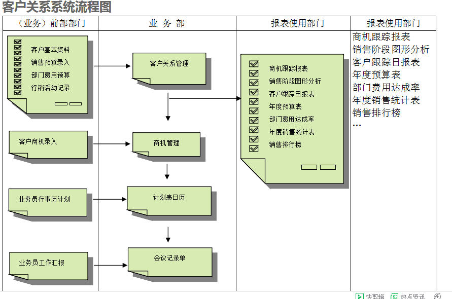 　问鼎官方版网站登录入口-问鼎(中国)
的具体操作步骤是怎样的