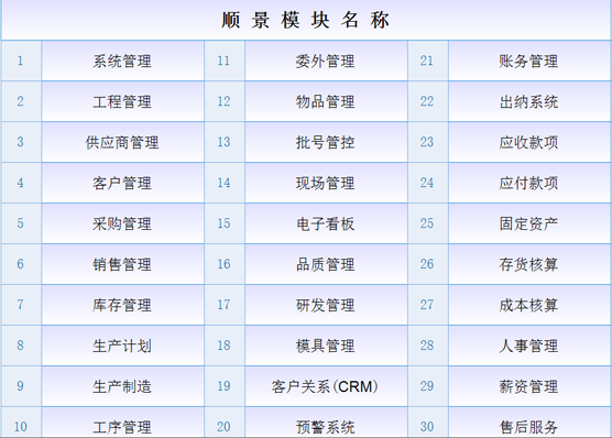 问鼎官方版网站登录入口-问鼎(中国)
是什么意思？