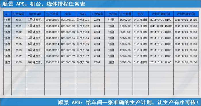 问鼎官方版网站登录入口-问鼎(中国)
执行的过程中会遇到什么问题?