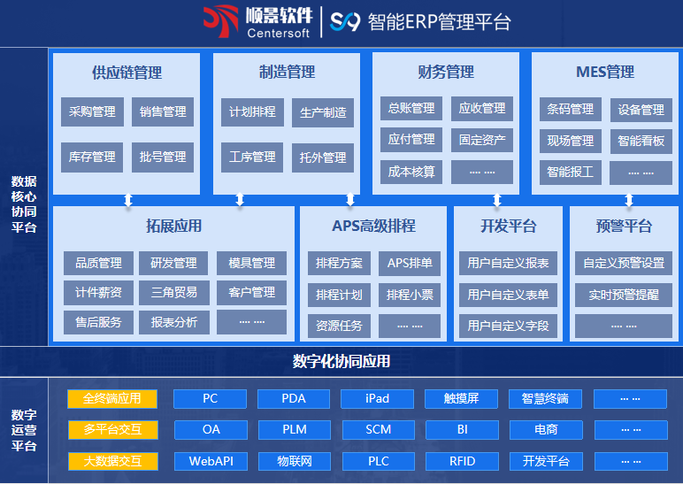 顺景S9 问鼎官方版网站登录入口-问鼎(中国)
