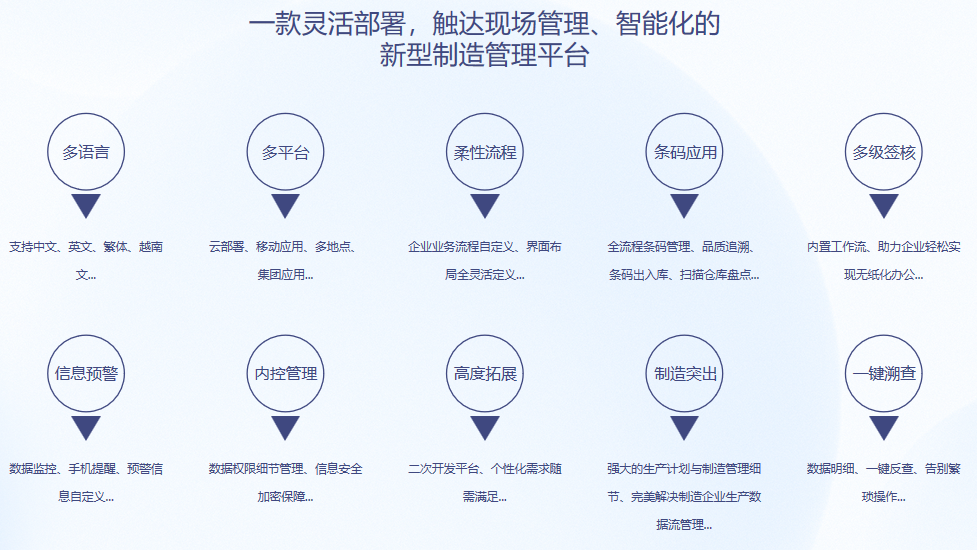 顺景S9 问鼎官方版网站登录入口-问鼎(中国)
